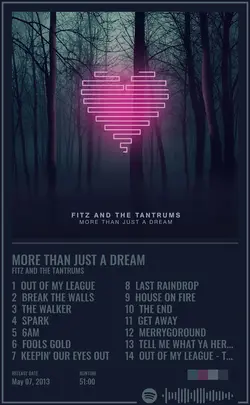 Fitz and The Tantrums - More Than Just a Dream Deluxe Edition.jpg